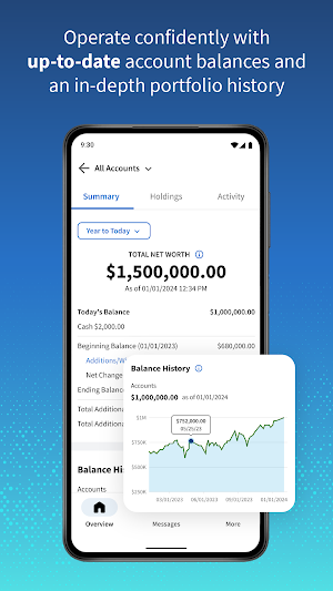 Investor360°® Screenshot 3