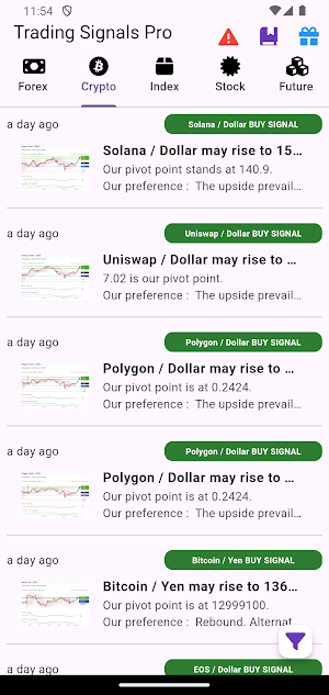 Trading Signals Pro Screenshot 1
