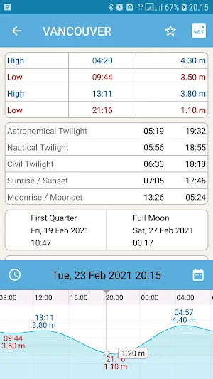 Canadian Tides; Tide Times - Tide Tables Screenshot 0