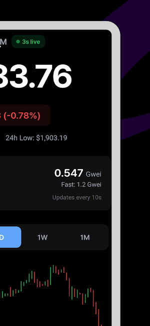 Ethereum Price Today Screenshot 2