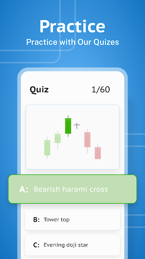 Candlestick Pattern and Charts Screenshot 3