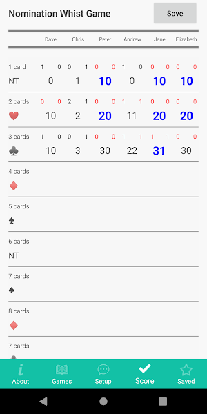 Whist Scorer Screenshot 3
