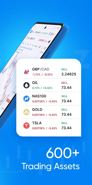 Zetradex Trading App Screenshot 2