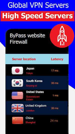 Naked VPN + Private Browser Screenshot 1