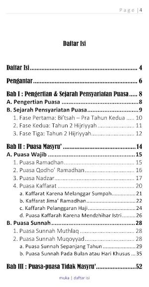 Puasa Masyru’ & Tidak Masyru’ Screenshot 1