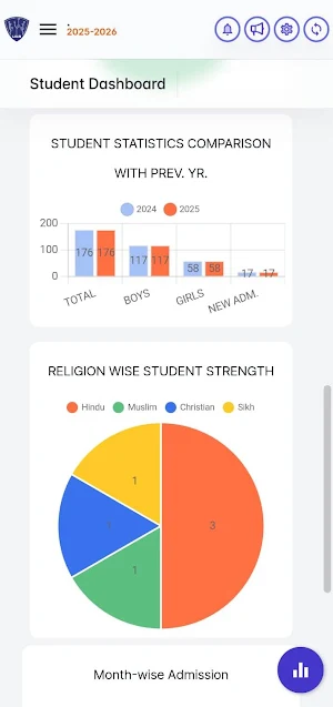 Uab Academy App Screenshot 0