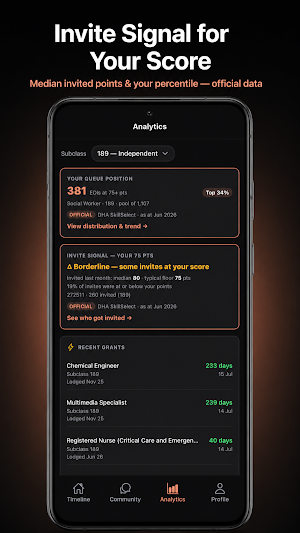 Skilled Visa Tracker: 189 190 Screenshot 2