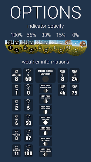 Weather Watch Face by HuskyDEV Screenshot 3