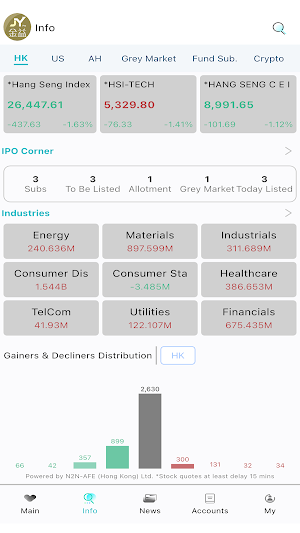 JY Trade Pro Screenshot 1