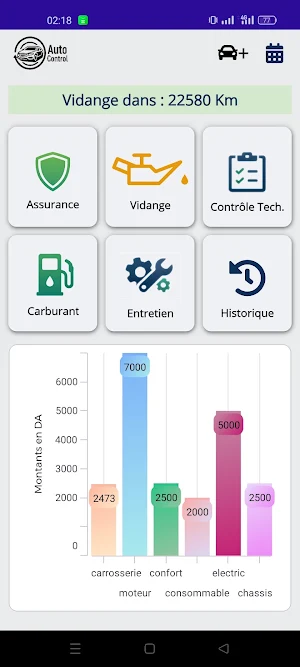 Roddage - Car Control Screenshot 2