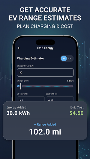 Modern Unit Currency Converter Screenshot 3