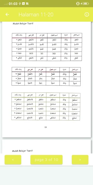 Al-Miftah Tashrif Screenshot 3