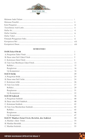 Fikih MI Kelas 5 KSKK 2020 Screenshot 1
