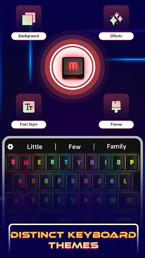 Mechanical Keyboard Themes Screenshot 3