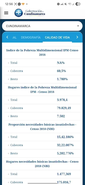 Cundidata Screenshot 3