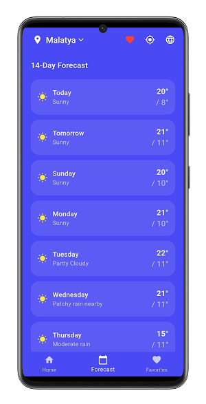AiWeather -Ai Weather Forecast Screenshot 2