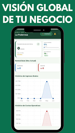 Mi GanaderíaNI: Control Bovino Screenshot 0