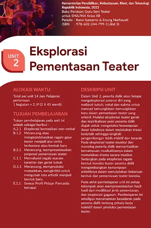 Buku Seni Teater 12 Merdeka Screenshot 3