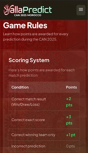 YallaPredict Screenshot 3