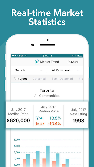 HouseSigma - Toronto Real Estate Screenshot 2