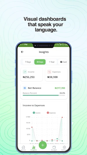 Monesize: Smart Bookkeeping Screenshot 2
