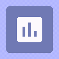 Finance on groups