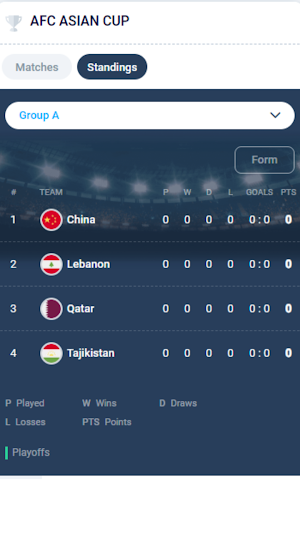 Asia Cup 24 Livescore Screenshot 1