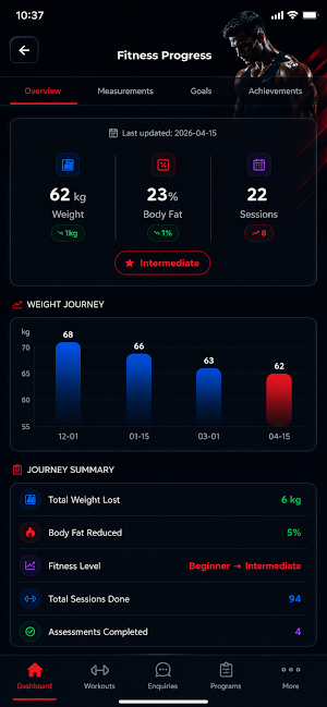 Storyboard Gym Screenshot 3