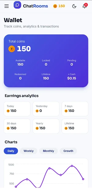 chatrooms chat-chat and earn Screenshot 3