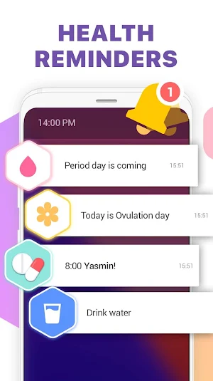 Period Tracker, Ovulation Calendar & Fertility app Screenshot 3
