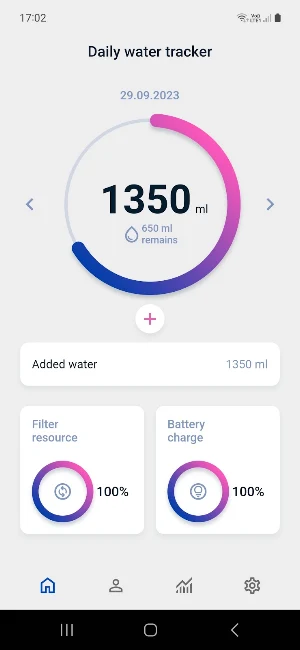 Aquaphor Smart Screenshot 0