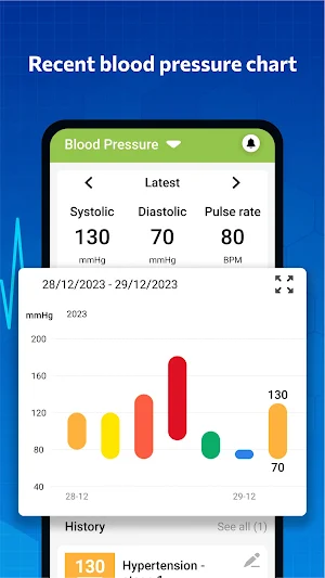 Blood pressure - Blood Sugar Screenshot 2