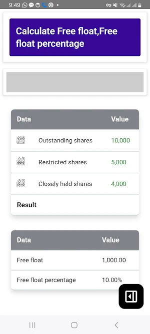 Free Float Calculator Screenshot 1