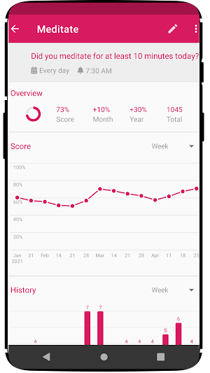 Good Habit Screenshot 2