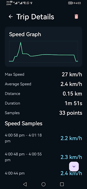 SpeedHist: GPS Speed Tracker Screenshot 3