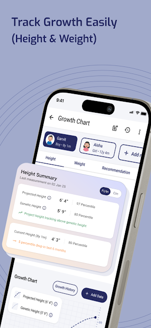 Gritzo Growth Trackr Screenshot 1