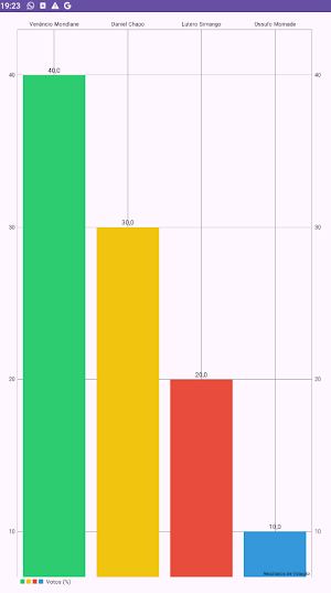 Simulador Moz Screenshot 1