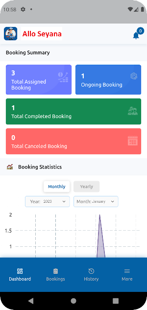 Allo Service Man Screenshot 0