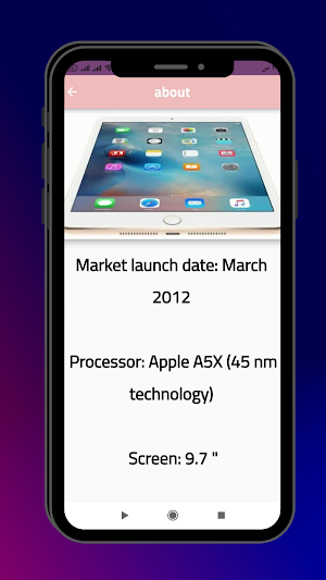 iPad 3 Wi-Fi guide Screenshot 1