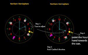 Compass "No magnetic sensor " Screenshot 1