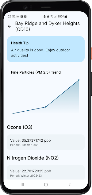 NYC Air Quality Tracker Screenshot 2