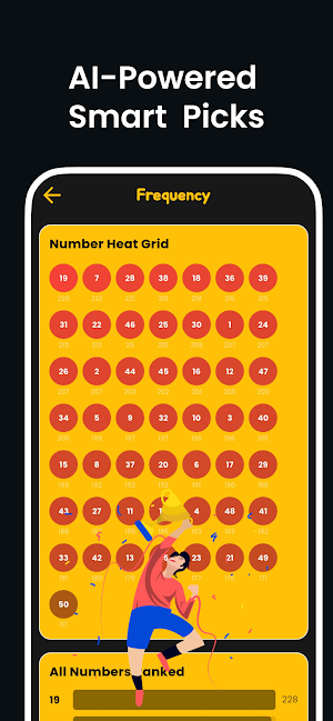 Canada Lotto Max Analytics Screenshot 2