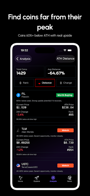 Undervalued Crypto Finder Screenshot 3