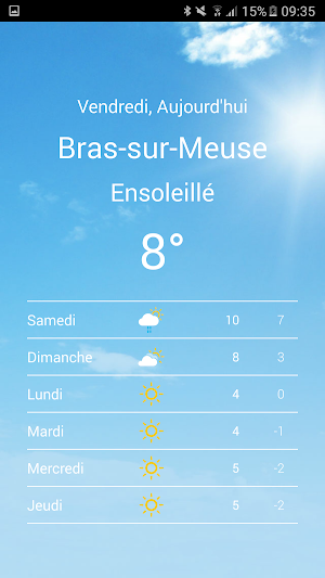 Bras sur Meuse Screenshot 3