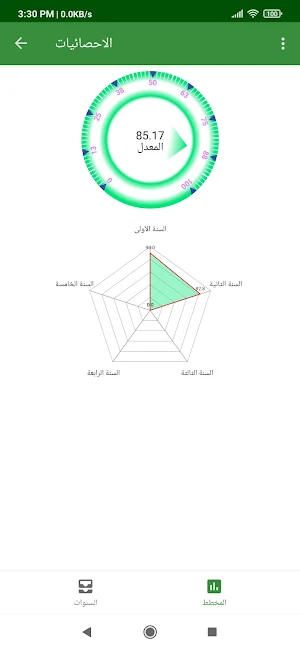 My Degree Screenshot 1