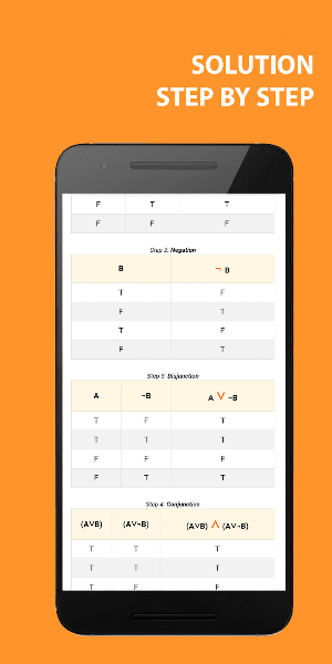 Truth Tables Screenshot 1