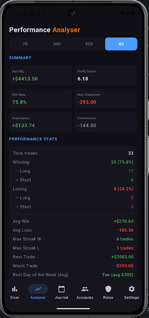 RiskDesk Screenshot 1