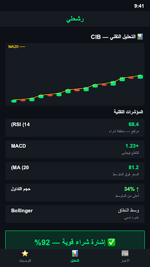 Rashahly-رشحلي Screenshot 0
