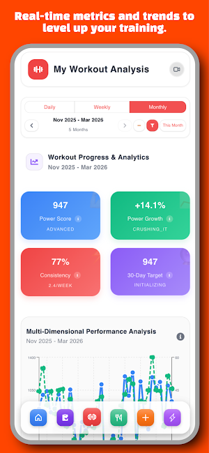 SUPERSFIT Screenshot 1
