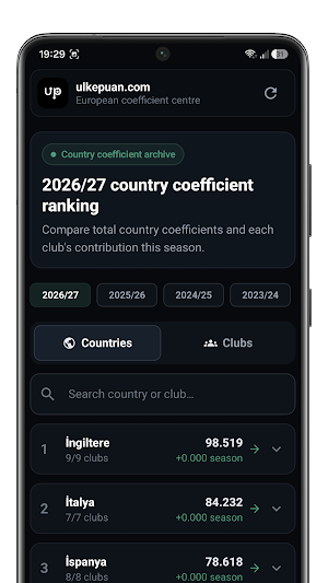 Country Ranking - ulkepuan Screenshot 1